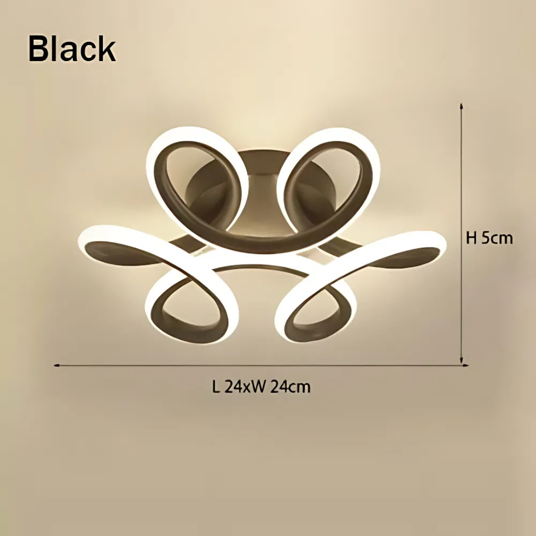 Axis