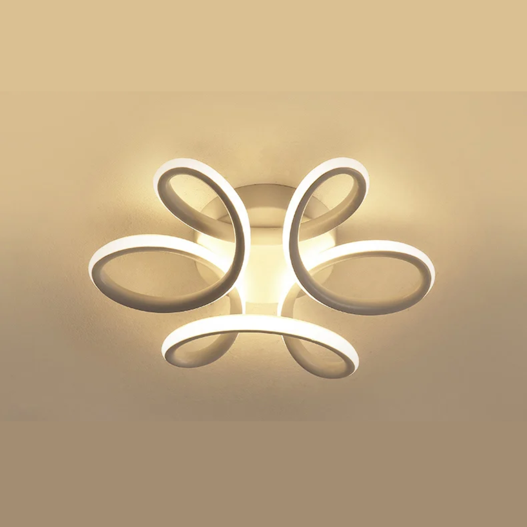 Axis