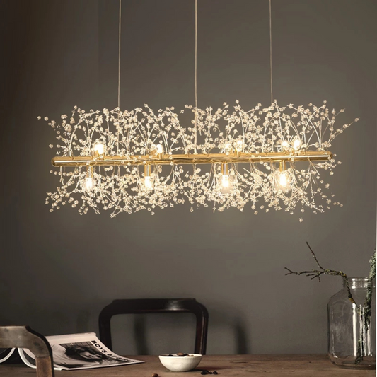 Luminex
